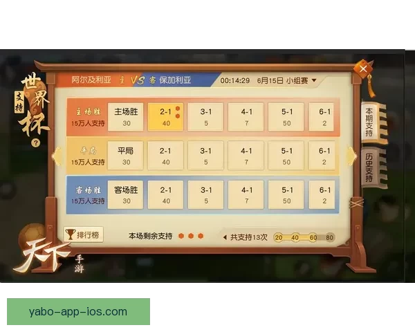 世界杯赛事全攻略：精准竞猜投注策略与热门赛果推荐